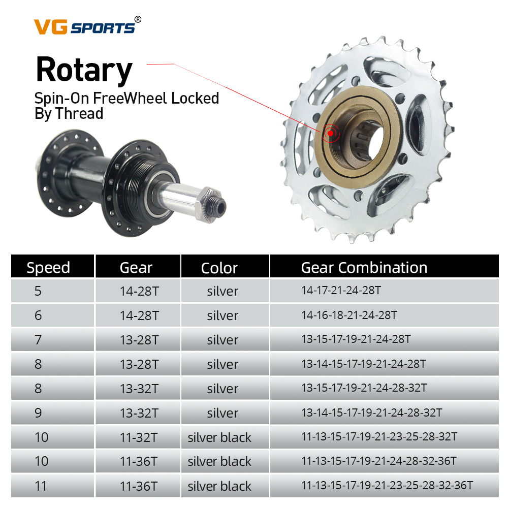VG Sports Bike Sprocket 5/6/7/ - Matter Hub Thread recension och pris