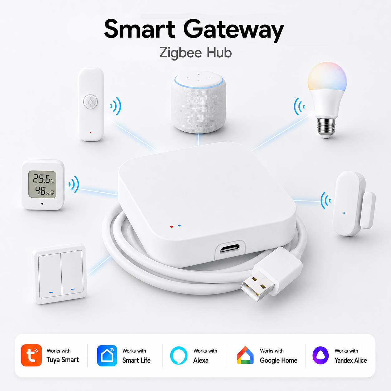 Tuya Zigbee 3.0 Gateway Wifi M - Matter Hub Thread recension och pris