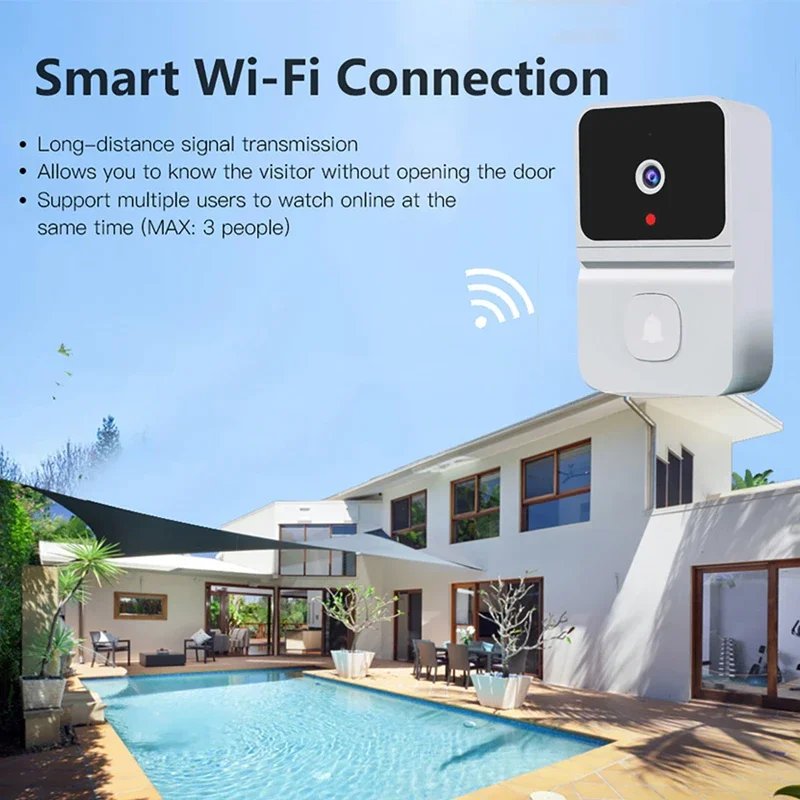 Wireless Smart Visual Doorbell - Smart Doorbell Wired recension och pris