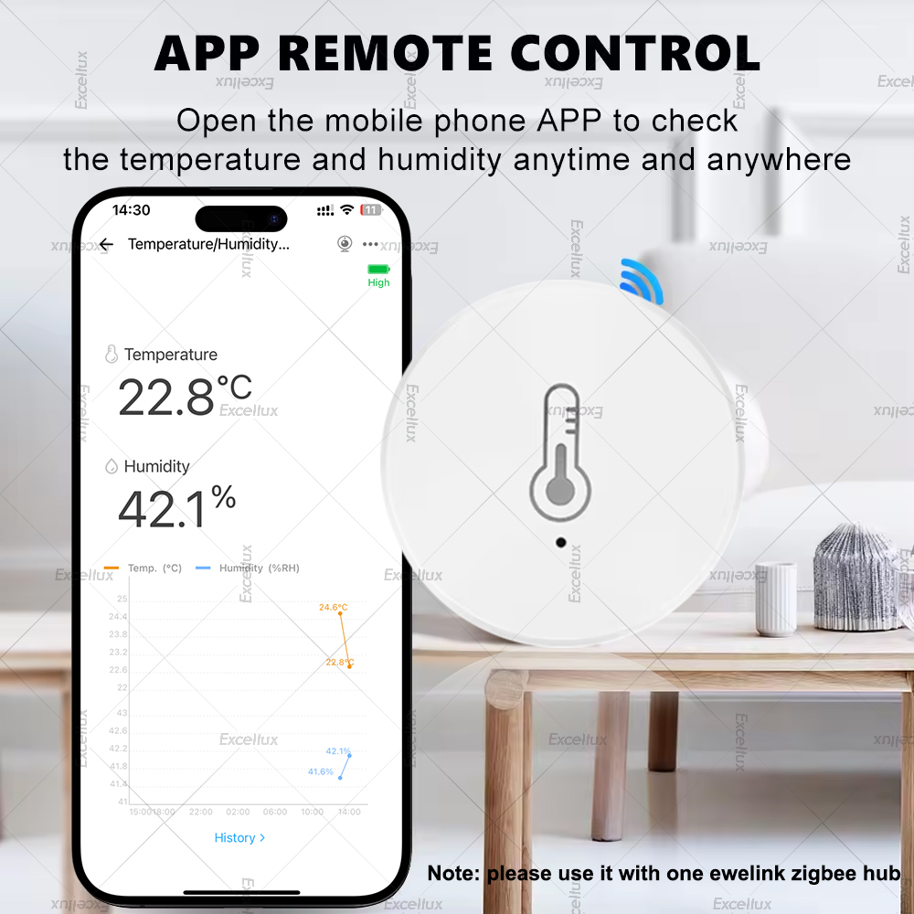 EWelink Smart Zigbee Temperatu - Home Automation Ideas recension och pris