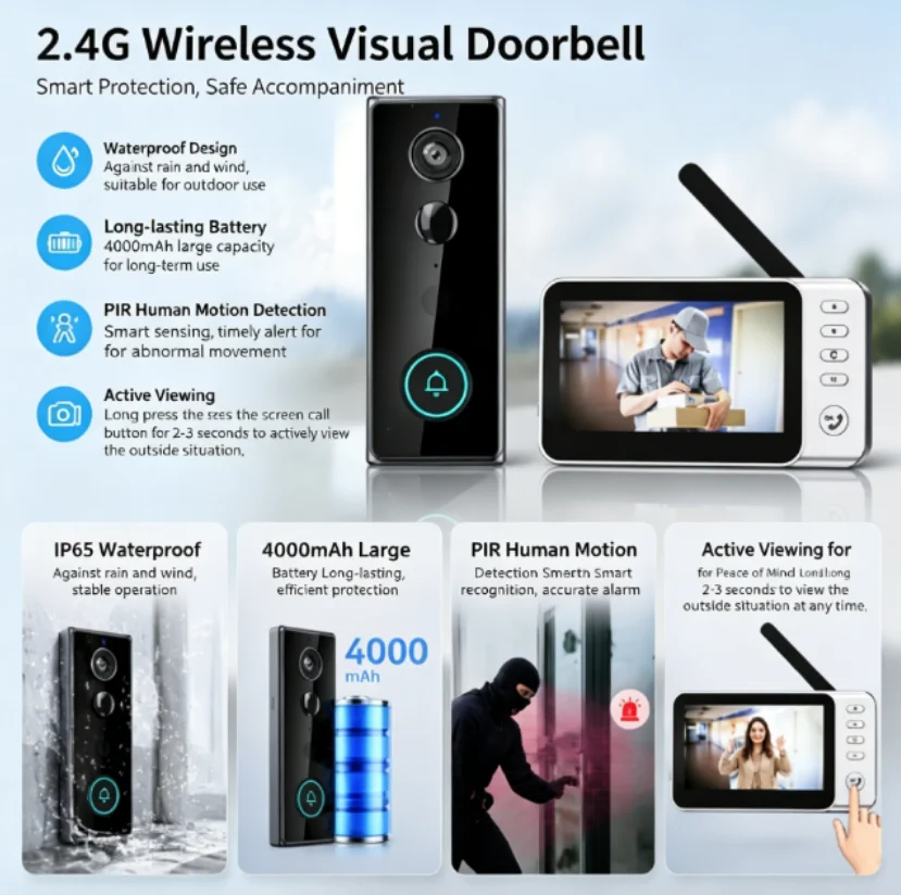 New Waterproof Wireless Doorbe - Smart Doorbell Wired recension och pris